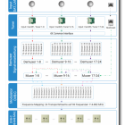 Digital Devices RESI Headend 8 QAM | 4x CI Slots