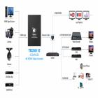 TBS2604V2 4K UHD HD H.265 & H.264 HDMI Video Encoder