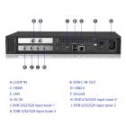 TBS8113 DVB-S/S2/S2X TO DVB-C Trans-Modulator
